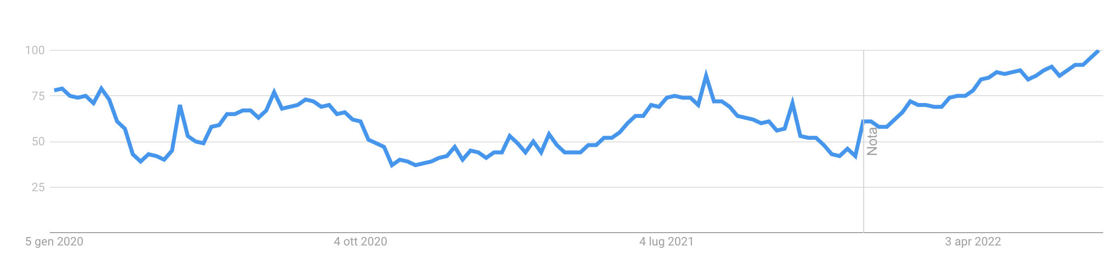 https://www.terramare.agency/wp-content/uploads/2022/08/Sicily-volume-of-interest-e1671616394455.jpg